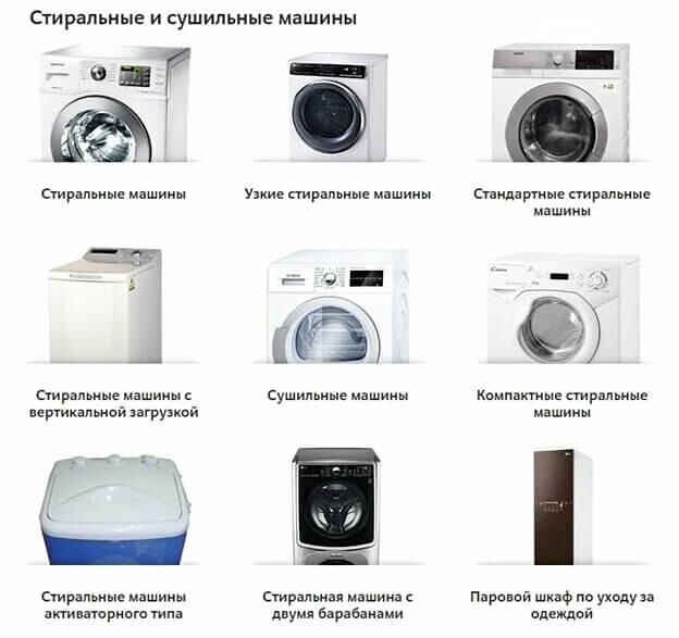 Які бувають типи пральних машин?, фото-2