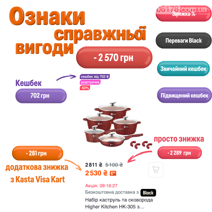 Суттєвий кешбек на Kasta Суттєвий кешбек на Kasta