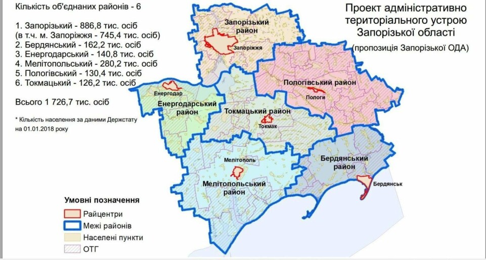 Токмак останется центром своего округа в ходе децентрализации власти
