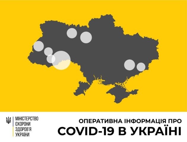 В Україні за добу додалось 6 випадків захворюваності на коронавірус