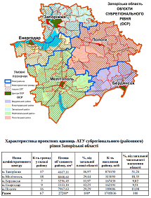 Токмаку все ж не бути райцентром на новій мапі Запорізької області